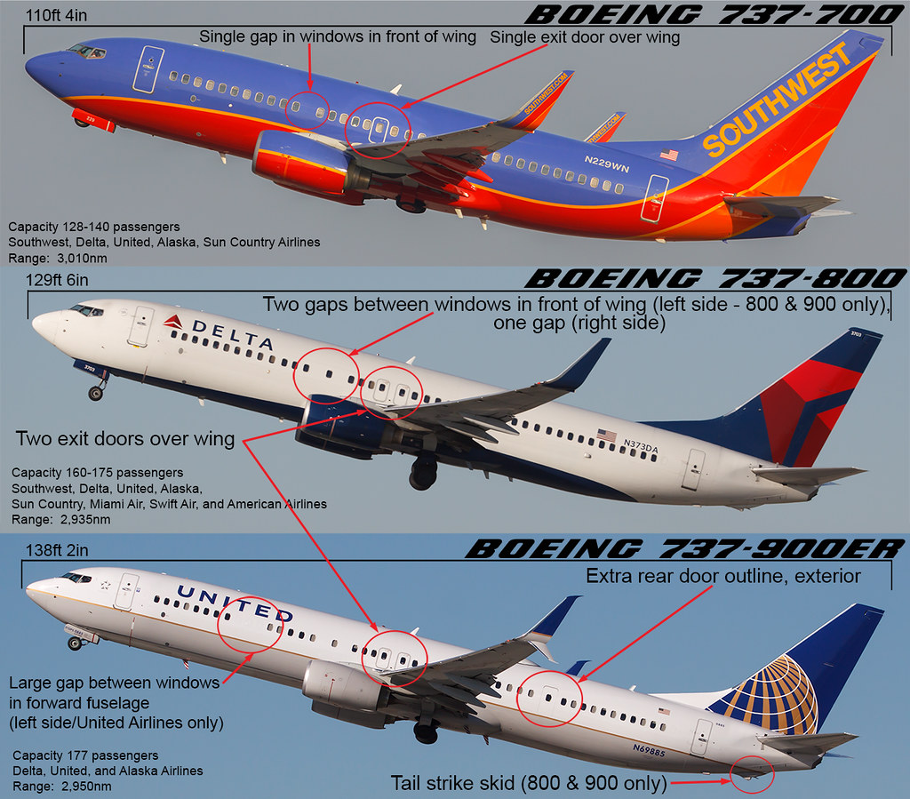 Как отличить самолеты. Ширина самолета Боинг 737. Боинг 737-400. Боинг 737-800 и 737-700 разница. Самолёт Боинг 737-800.