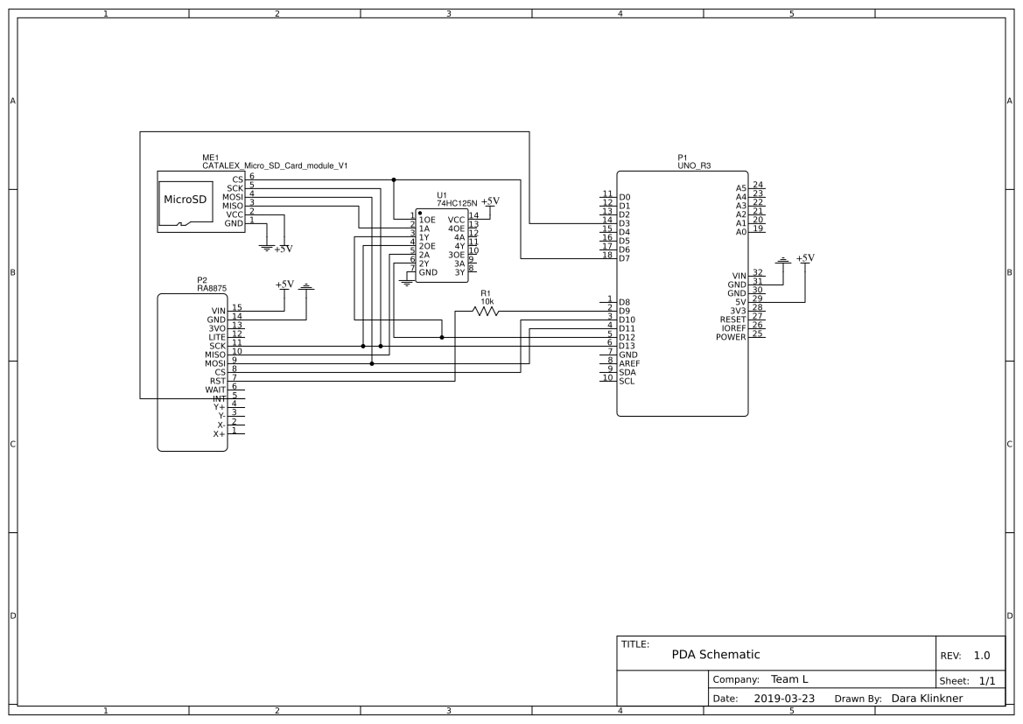 PDA Engineering 152 Schematic RA8875 MicroSD 74HC125N