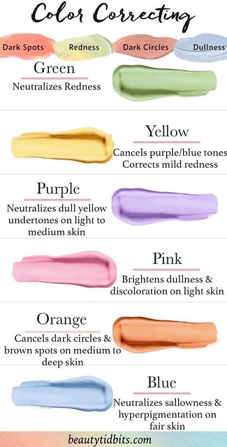 Makeup Tips & Tutorials : Confused about color correction? Click through to get your Color Correcting Chea...
