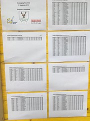 Jugitag 2018