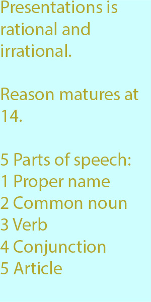 7-1  five parts of speech- proper name, common noun, verb, conjunction, article.