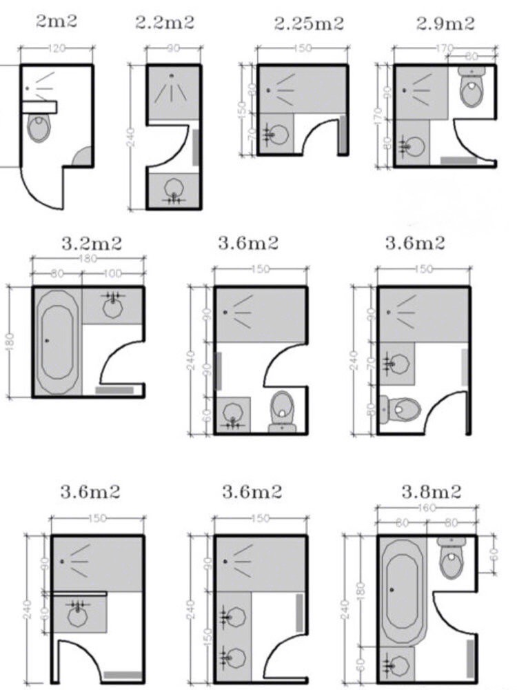 Small bathroom layouts, interior design