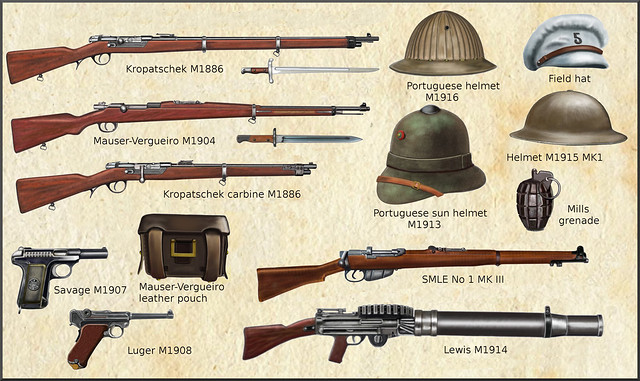 WW1 - Portuguese Weapons and Equipments