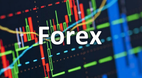 Forex Trading Training
