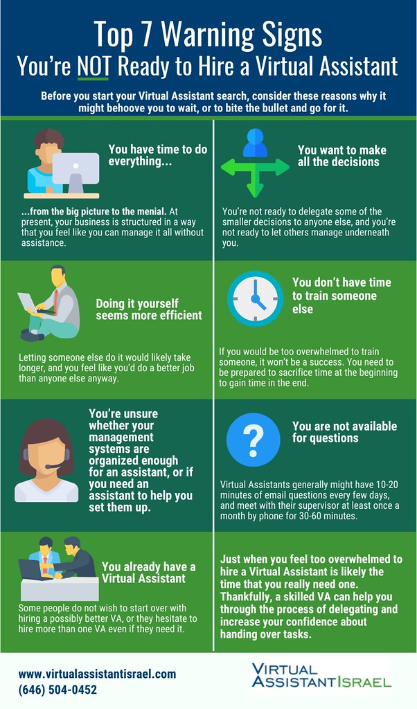 Top 7 Warning Signs You're NOT Ready to Hire a Virtual Ass… | Flickr