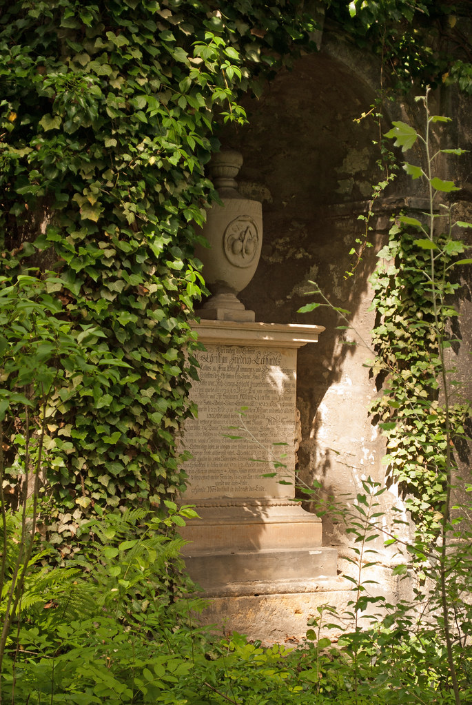 Memorial, Johannisfriedhof