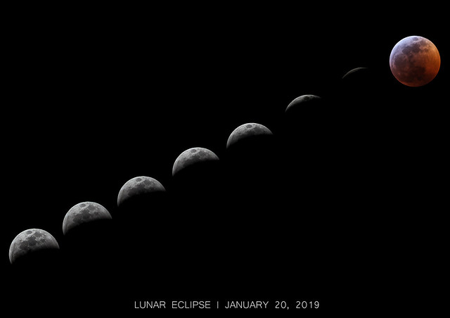 2019 Lunar Eclipse 1