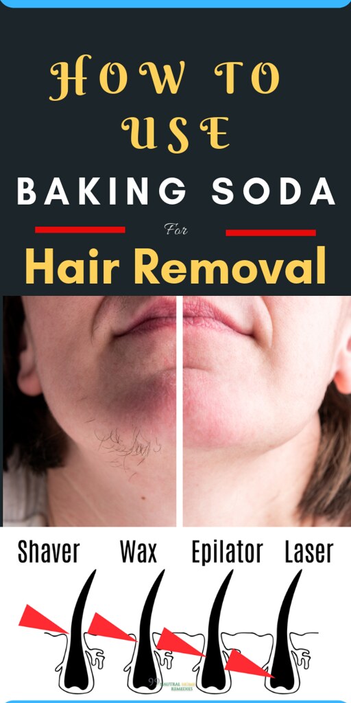 Beauty & Health - Baking soda for skin and unwanted hair... | Facebook