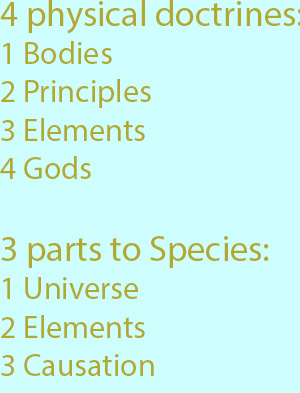 7-1  bodies; ( about principles; ( about elements; ( about the gods