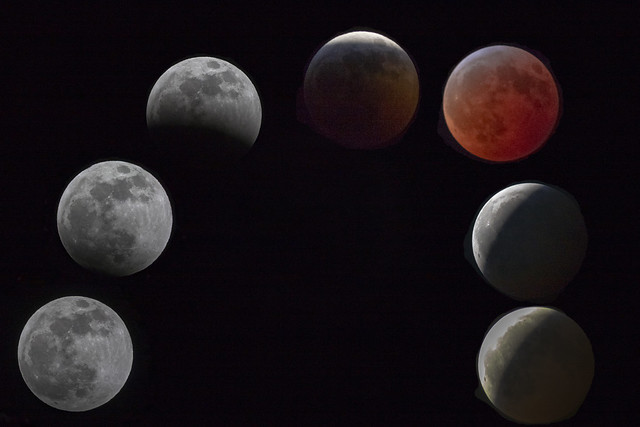 2019 Total Lunar Eclipse (Blood Moon)
