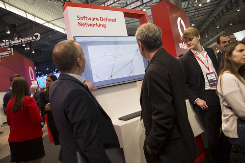 Software Defined Networking | by interactiva-ar