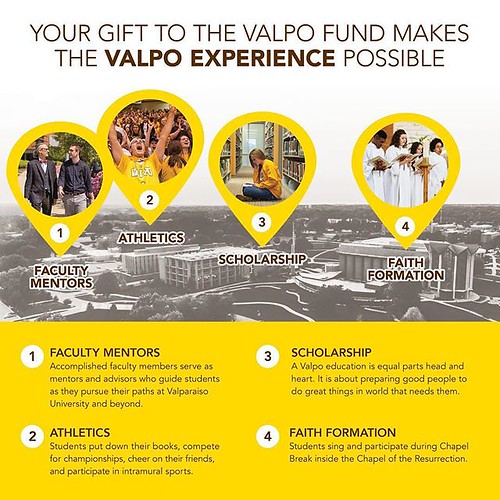 Your donation to the Valpo Fund makes the #ValpoExperience for our students and faculty possible. Students of promise with myriad interests, dreams, pursuits, and passions can experience a variety of opportunities across campus from developing faculty men