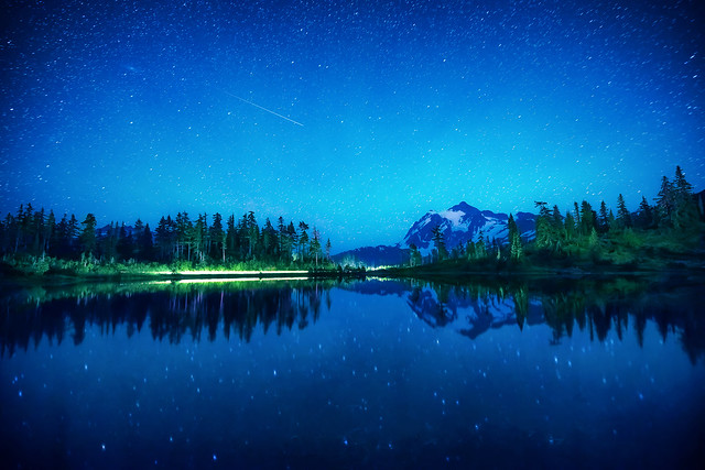 Dare to Dream: Star Photography Lightroom Presets Included