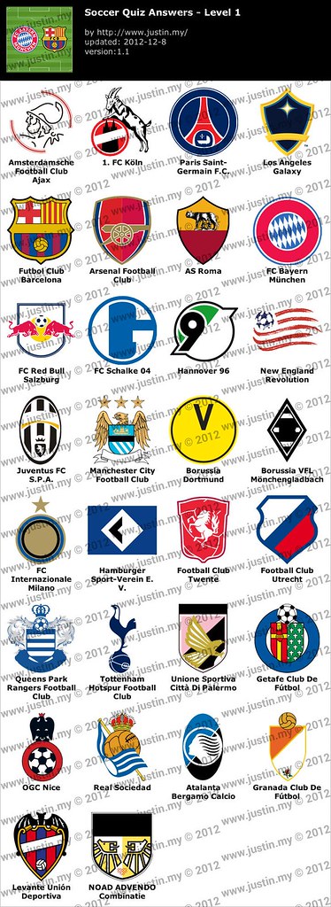 Logo Quiz Football Clubs Answers Others 1 • Game Solver