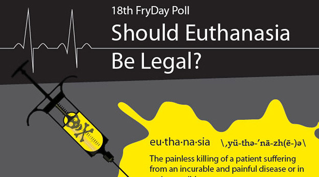 Why Euthanasia Should Be Legal