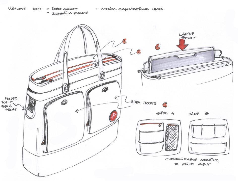 Sketch of things inside bag from laptop Royalty Free Vector