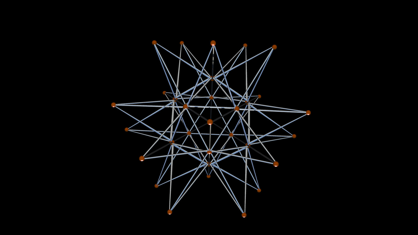 icosahedron spiky correlaciones