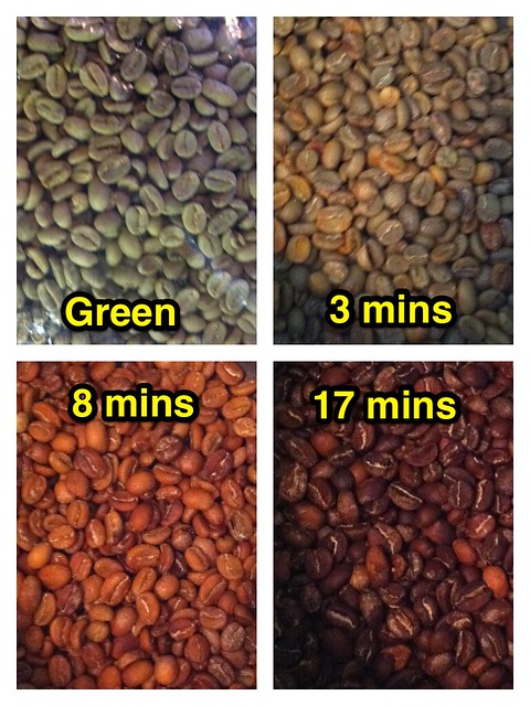 Home Roasted Coffee beans