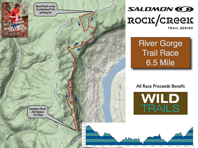 Rock/Creek River Gorge Trail Race -  6.5 mile course map