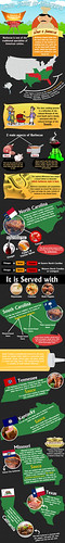 barbecue-food-infographic | by joneshannah978