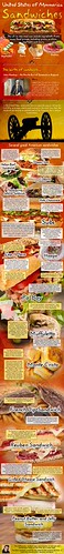 sandwich-infographic | by joneshannah978