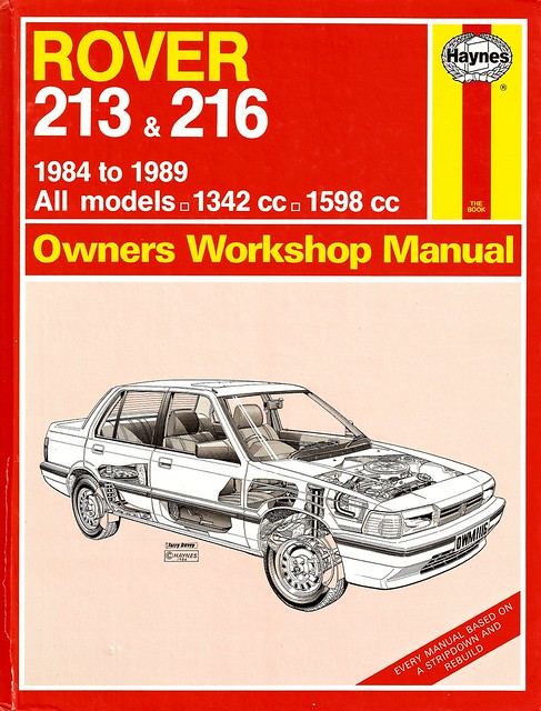 Haynes Manual - Rover 213 & 216