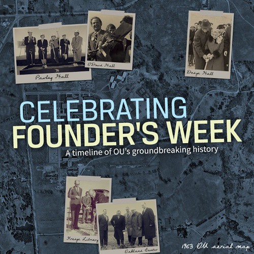 Celebrating Founder's Week with two groundbreakings and an interactive map of OU's timeline. www.Oakland.edu/timeline