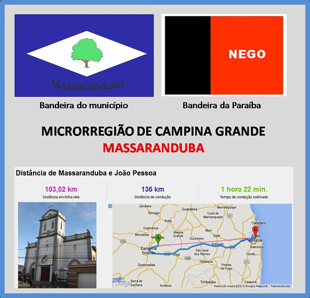 Massaranduba - Paraíba