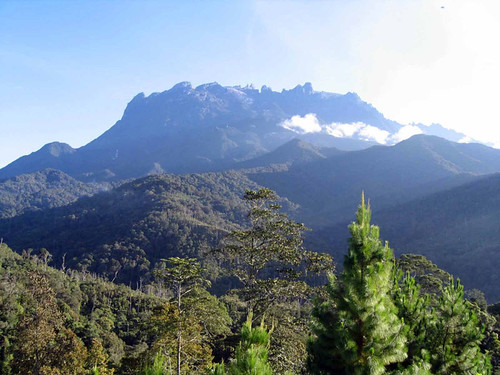 Kinabalu Park