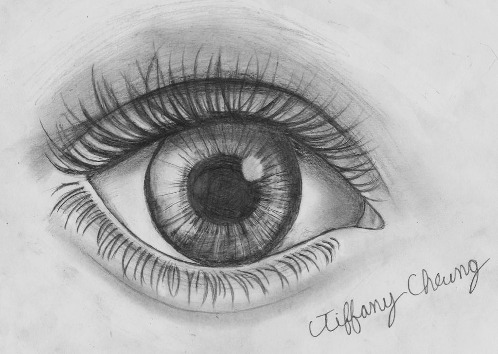 Realistic Eye Sketch with Girl Emotions Drawing by FA Creations | Saatchi  Art-anthinhphatland.vn