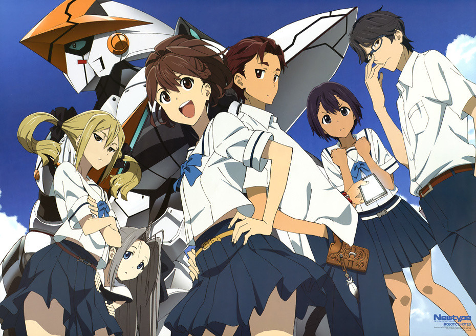 Robotics Notes Anime