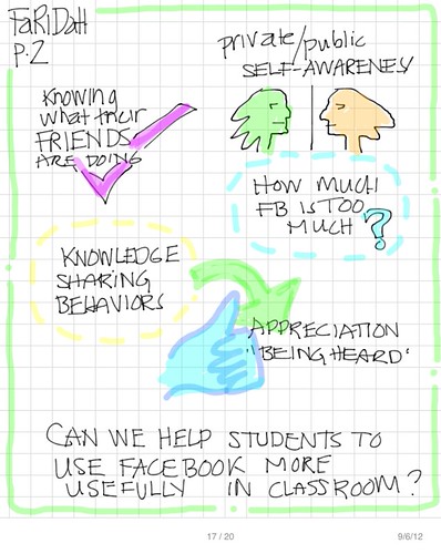 Noor Faridah's Talk on Facebook & Youth KS p2 | by Choconancy1