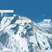 Projekt Arlberg, foto: Ski Arlberg