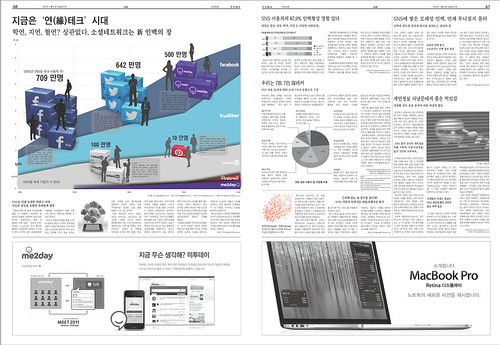20121101_Info_Newspaper | by Sangsun Yi
