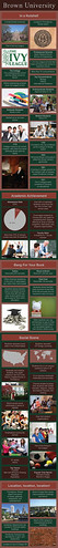 brown-university-infographic | by joneshannah978