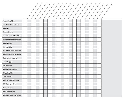 Workflow_Chartweb | by MiOmiabella