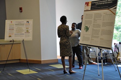 2016 Graduate Education Research Day