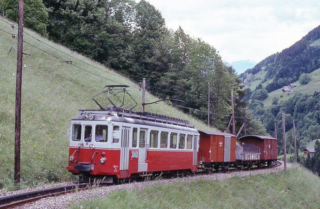 Trains de l'Aigle Ollon Monthey Champéry (Suisse)