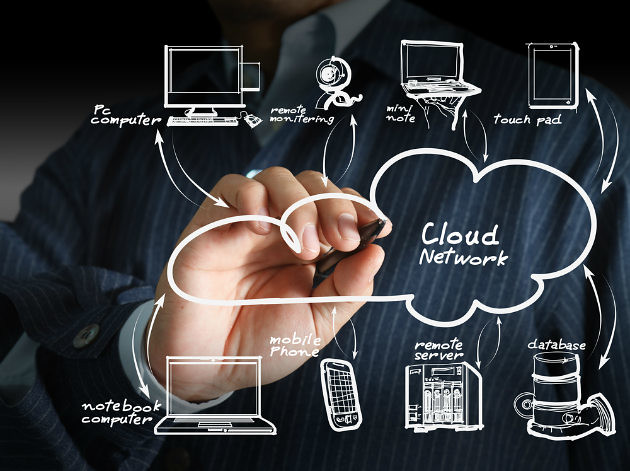 cloud computing Australia
