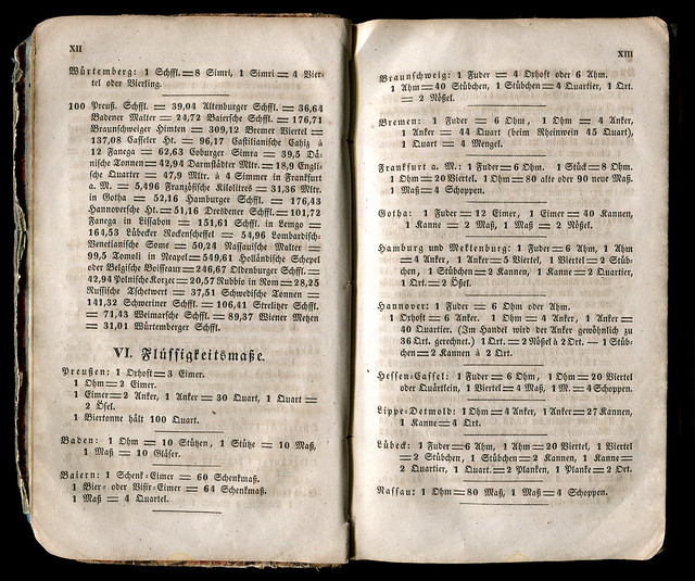 Rechenbuch von 1847 für das Rechnen mit verschiedene Währungs- und Maßeinheiten VII