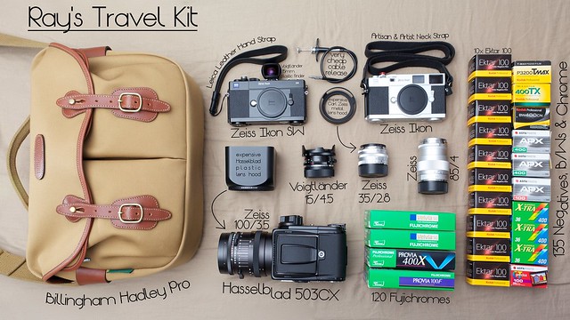 My Travel Kit
