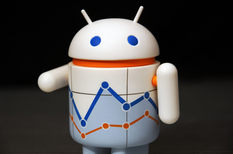 Google Analytics Android Droid