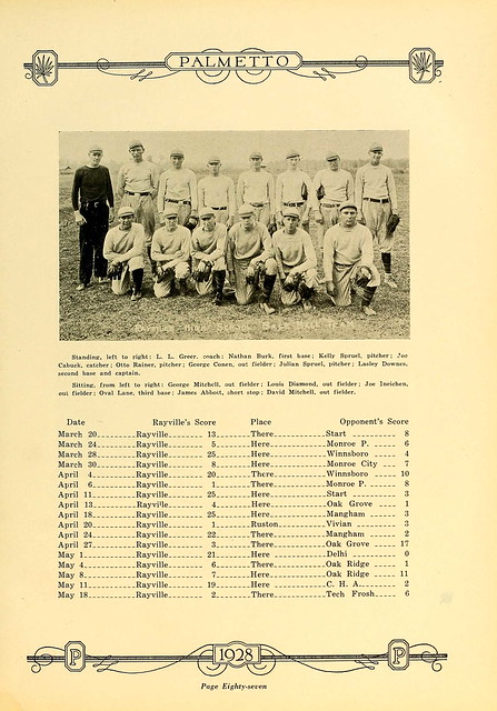 Rayville High School Ball Team, 1928