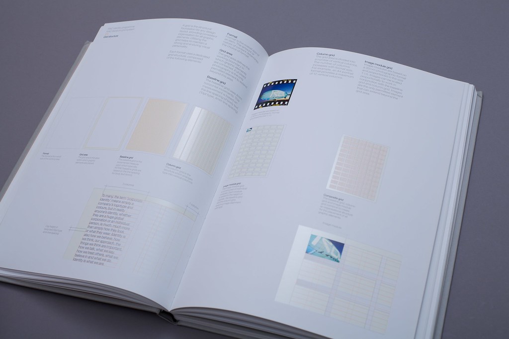 Designed By Rac RAC Design Guidelines | Designed by North 1998 The somewhat … | Flickr