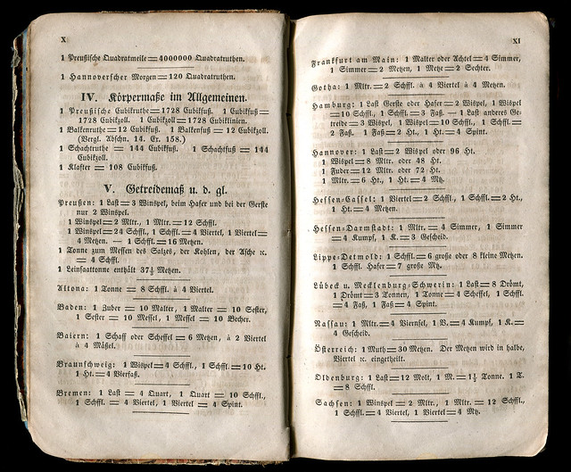 Rechenbuch von 1847 für das Rechnen mit verschiedene Währungs- und Maßeinheiten VI