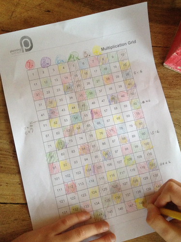 multiplication grid | by planningqueen
