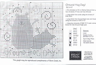 Bent Creek Groundhog day | Bent Creek freebie - Groundhog da… | Flickr