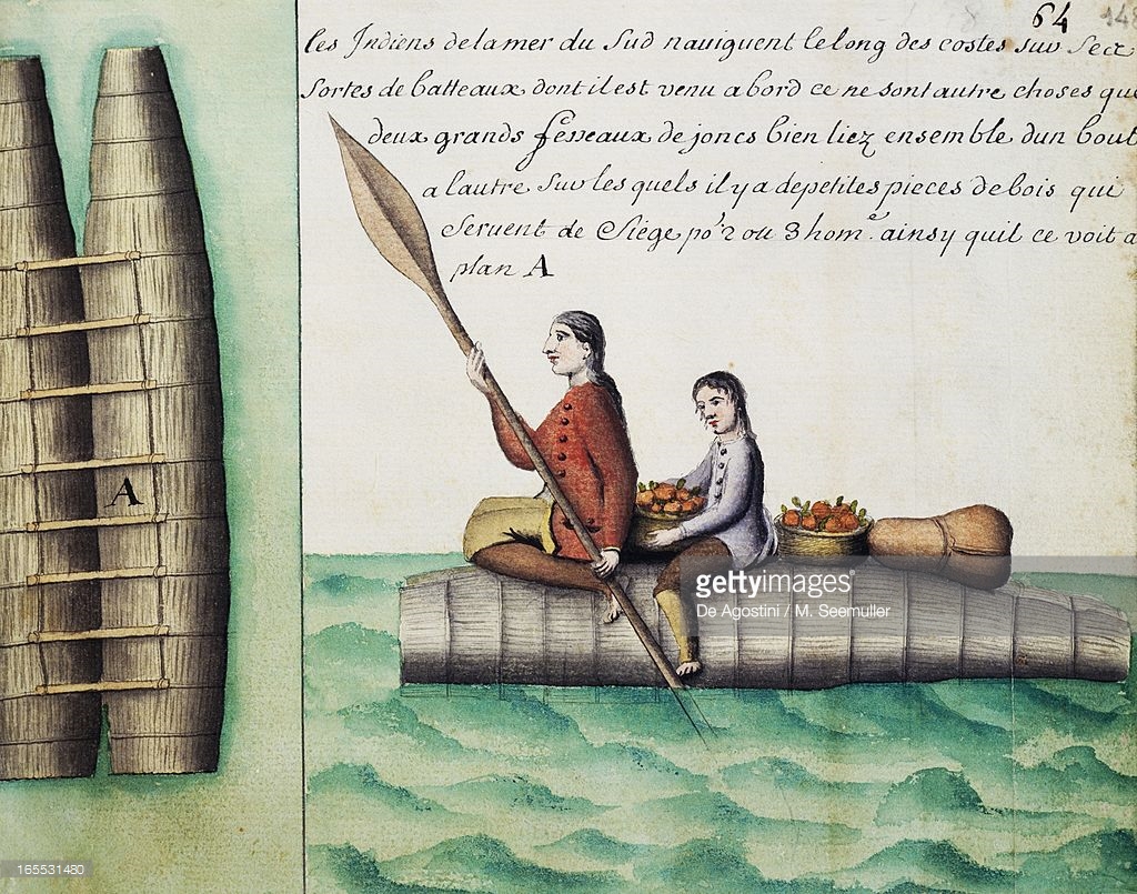 changos vista en planta y costado de balsa de cueros de lo… | Flickr