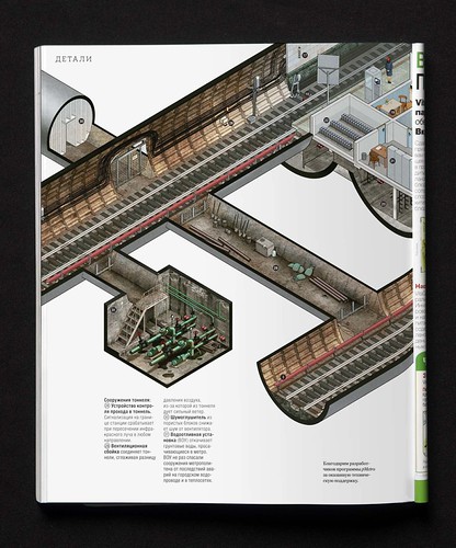 Vokrug Sveta magazine | by graphic systems