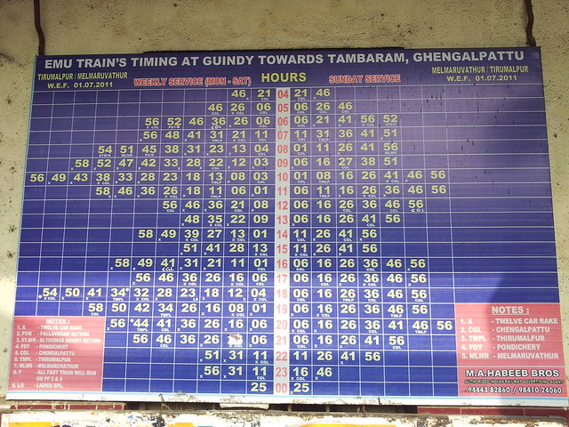 train timings guindy tambaram